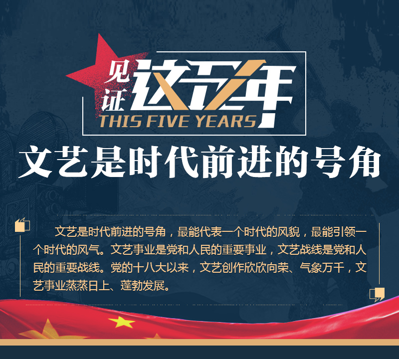 文藝是時(shí)代前進(jìn)的號角——見證這五年文藝創(chuàng)作